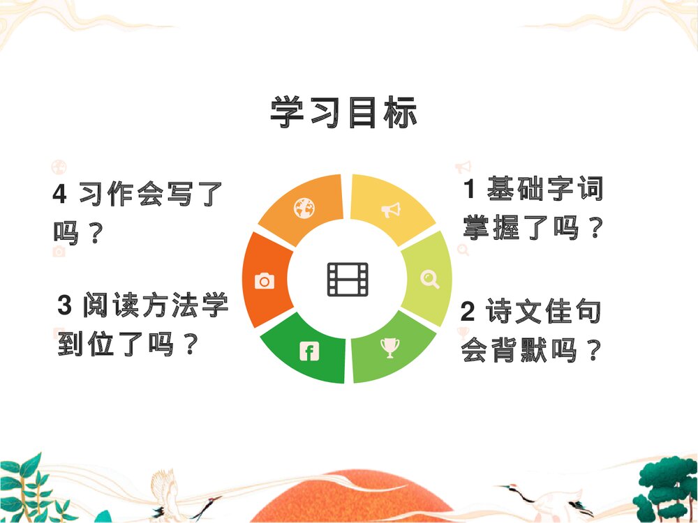 部编版四年级语文上册第8单元复习PPT课件4