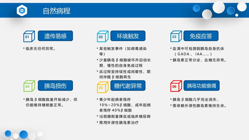(2021版)中国1型糖尿病诊治指南PPT课件下载(共61页·可编辑修改)10