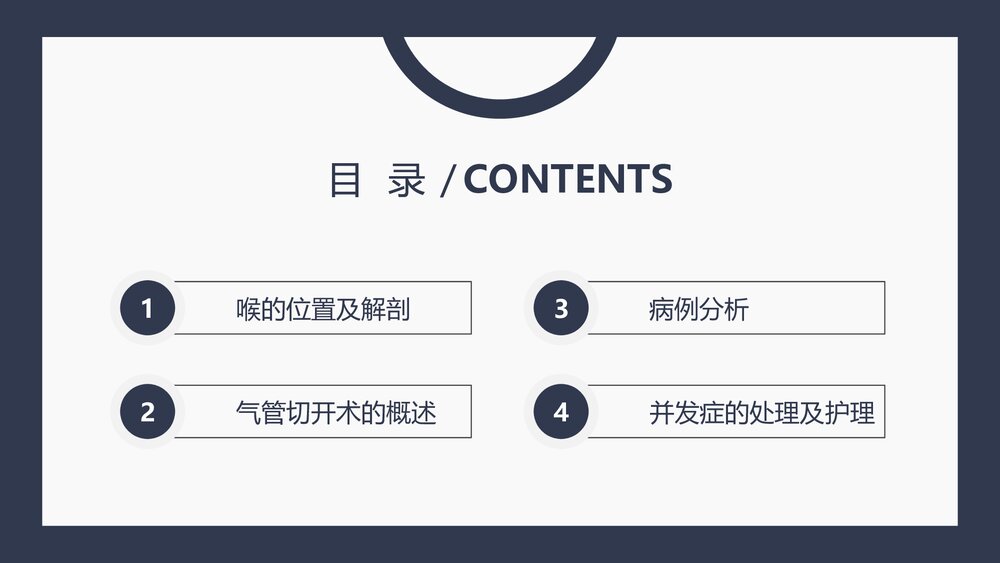 气管切开术后患者护理查房PPT课件下载(共45页·可编辑修改)2