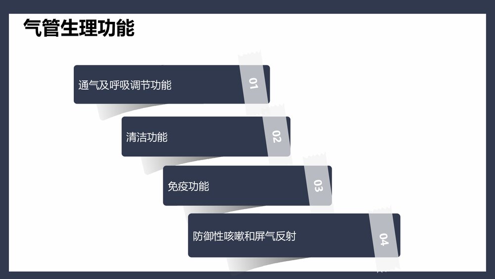 气管切开术后患者护理查房PPT课件下载(共45页·可编辑修改)9