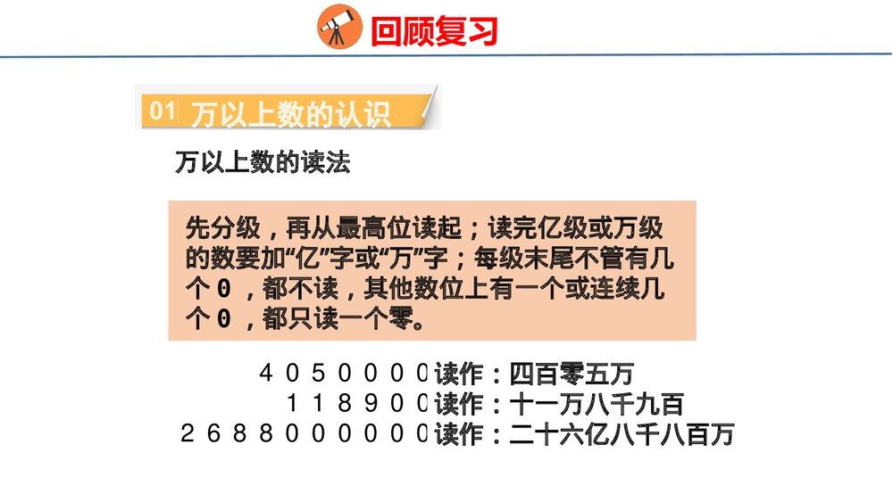 青岛版四年级数学上册《1 数与代数》回顾整理·总复习PPT课件3