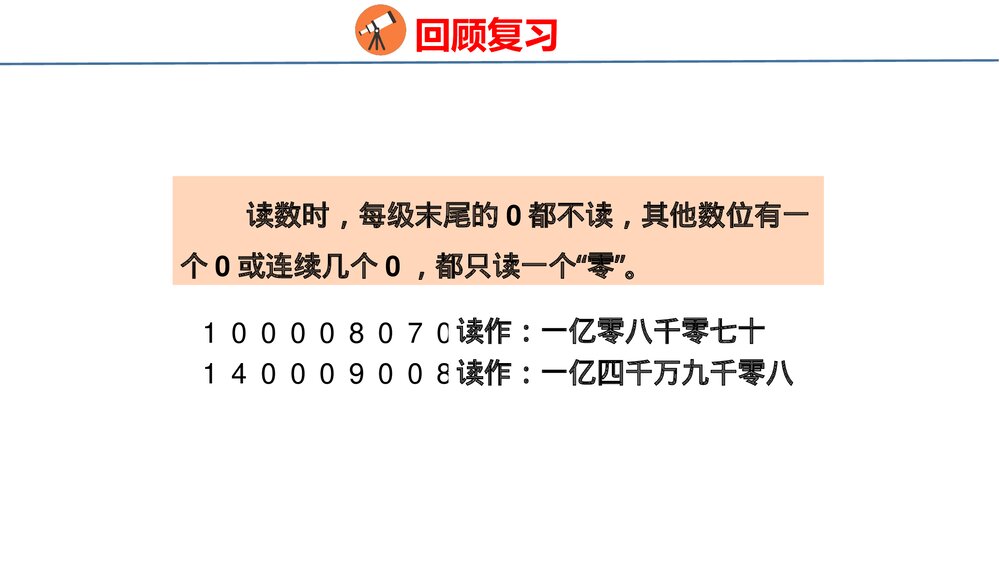 青岛版四年级数学上册《1 数与代数》回顾整理·总复习PPT课件4