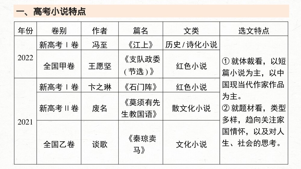 高考一轮复习语文PPT课件·板块二文学类阅读小说6分析故事情节——梳理文脉，扣住技巧3
