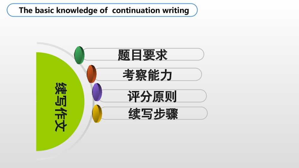 高考英语二轮复习专题故事续写一课件PPT4