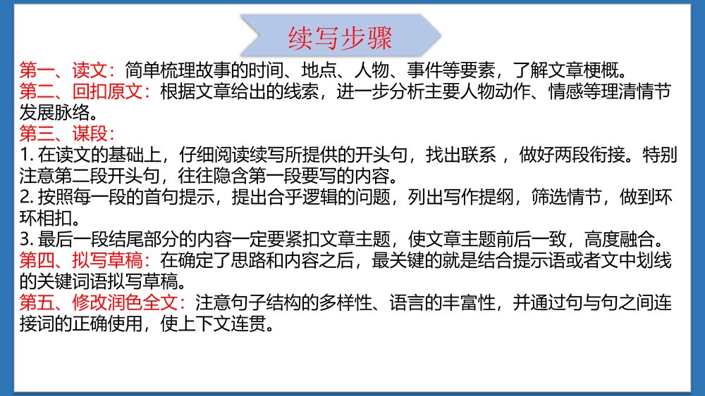 高考英语二轮复习专题故事续写一课件PPT8