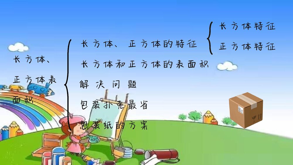 冀教版五年级数学下册《第3课时 长方体和正方体》整理与评价教学PPT课件3