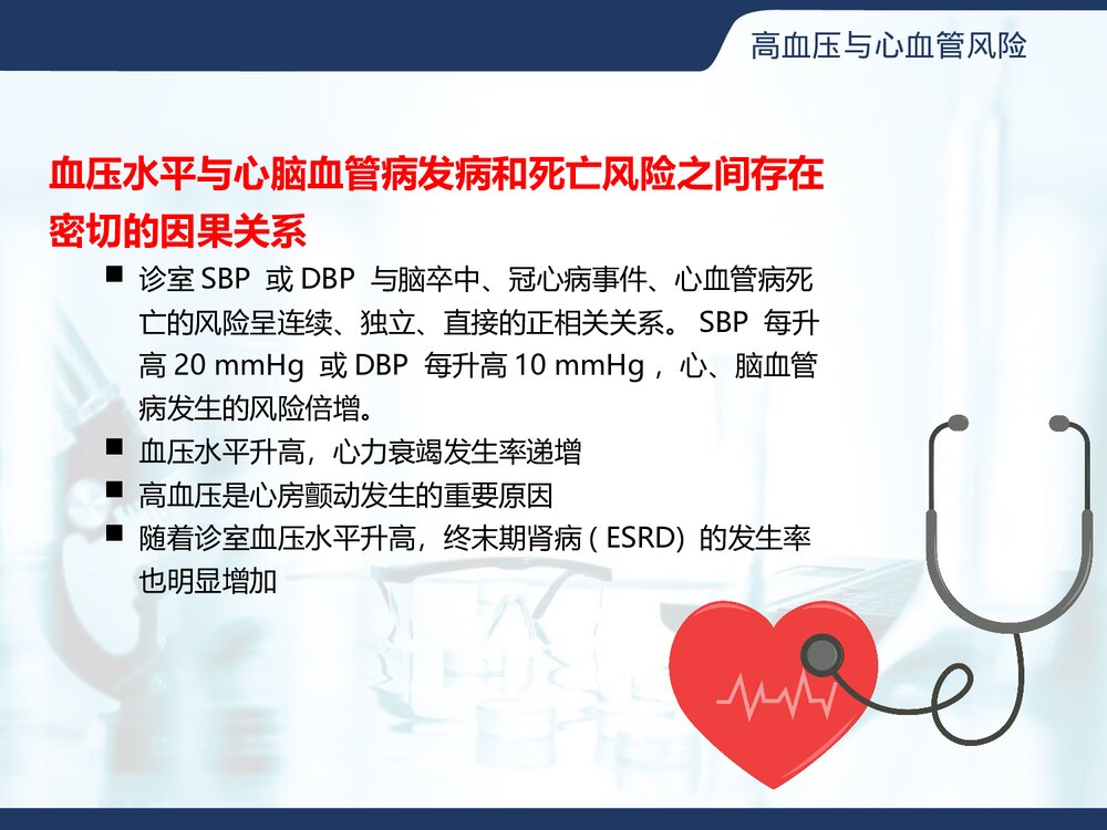 高血压的药物治疗管理PPT课件下载(共45页·可编辑修改)5