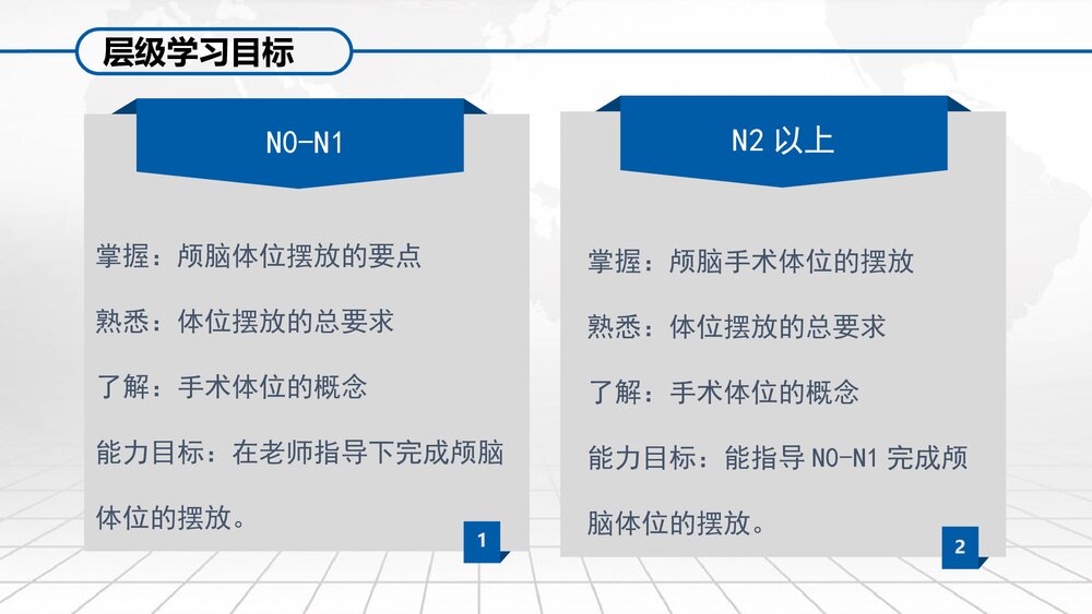 颅脑手术常用手术体位PPT课件下载(共29页·可编辑修改)2