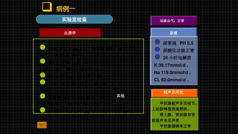 低钾血症的诊断与鉴别诊断PPT课件下载(共21页·可编辑修改)3