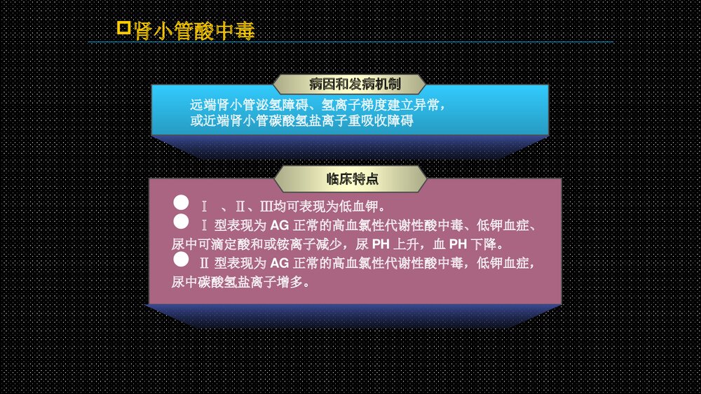 低钾血症的诊断与鉴别诊断PPT课件下载(共21页·可编辑修改)10