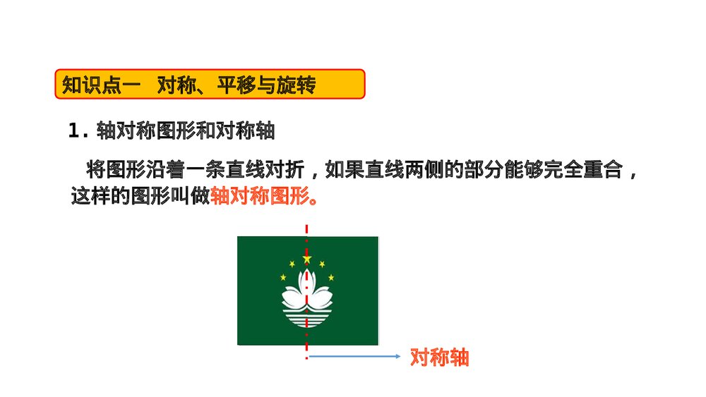 青岛版五年级数学上册《2 图形与几何》回顾整理·总复习PPT课件2