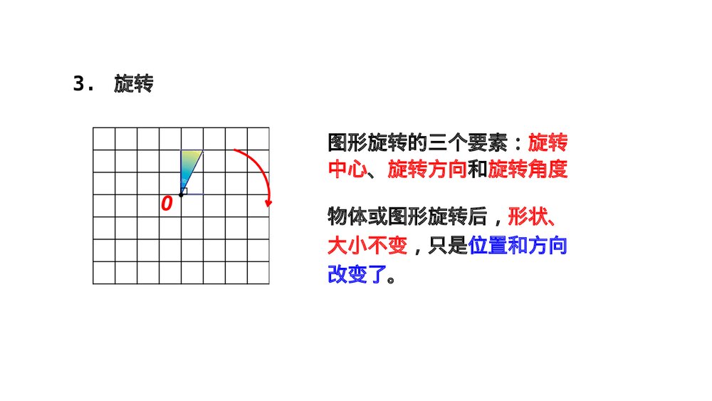 青岛版五年级数学上册《2 图形与几何》回顾整理·总复习PPT课件4