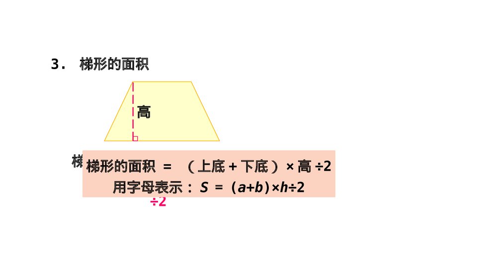 青岛版五年级数学上册《2 图形与几何》回顾整理·总复习PPT课件7