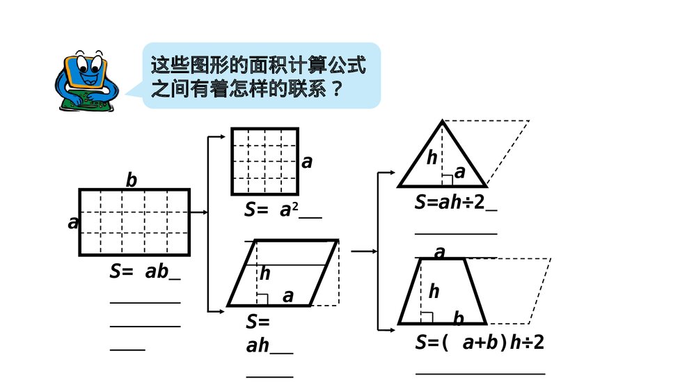 青岛版五年级数学上册《2 图形与几何》回顾整理·总复习PPT课件8