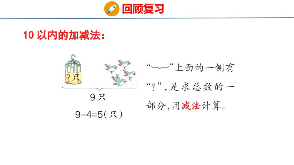 冀教版一年级数学上册《20以内的加减法与解决问题》整理与复习教学PPT课件6