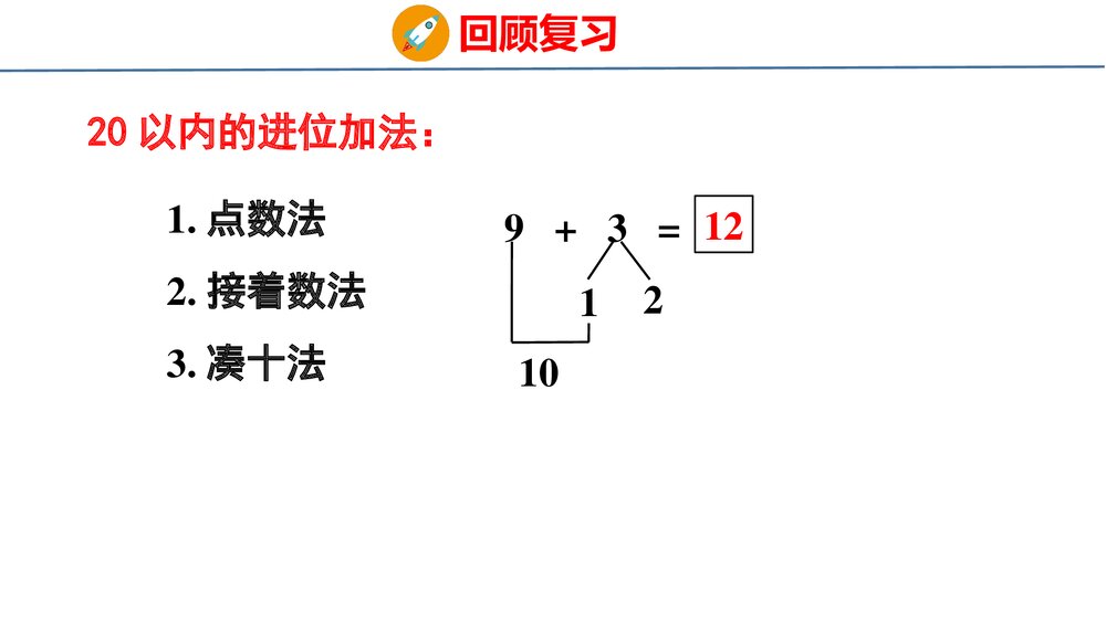 冀教版一年级数学上册《20以内的加减法与解决问题》整理与复习教学PPT课件9