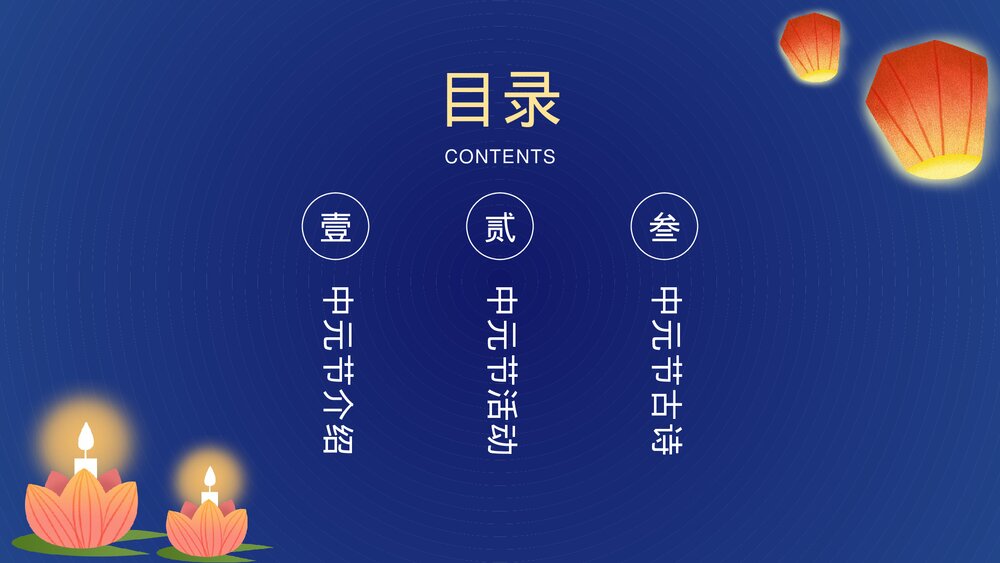 中国风卡通插画风中元节知识介绍PPT课件下载2