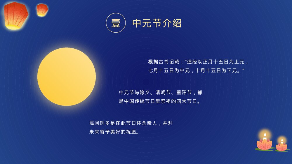 中国风卡通插画风中元节知识介绍PPT课件下载5
