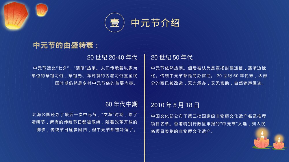 中国风卡通插画风中元节知识介绍PPT课件下载8