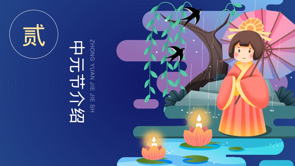 中国风卡通插画风中元节知识介绍PPT课件下载9