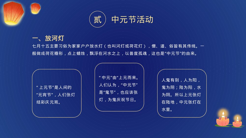 中国风卡通插画风中元节知识介绍PPT课件下载10