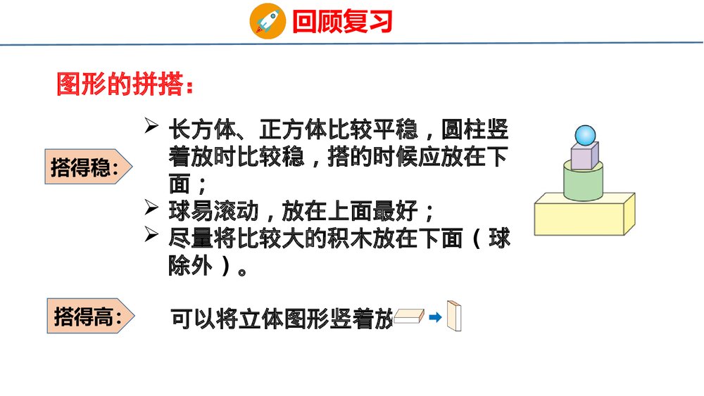 冀教版一年级数学上册《认识图形与找规律件》整理与复习PPT课件5