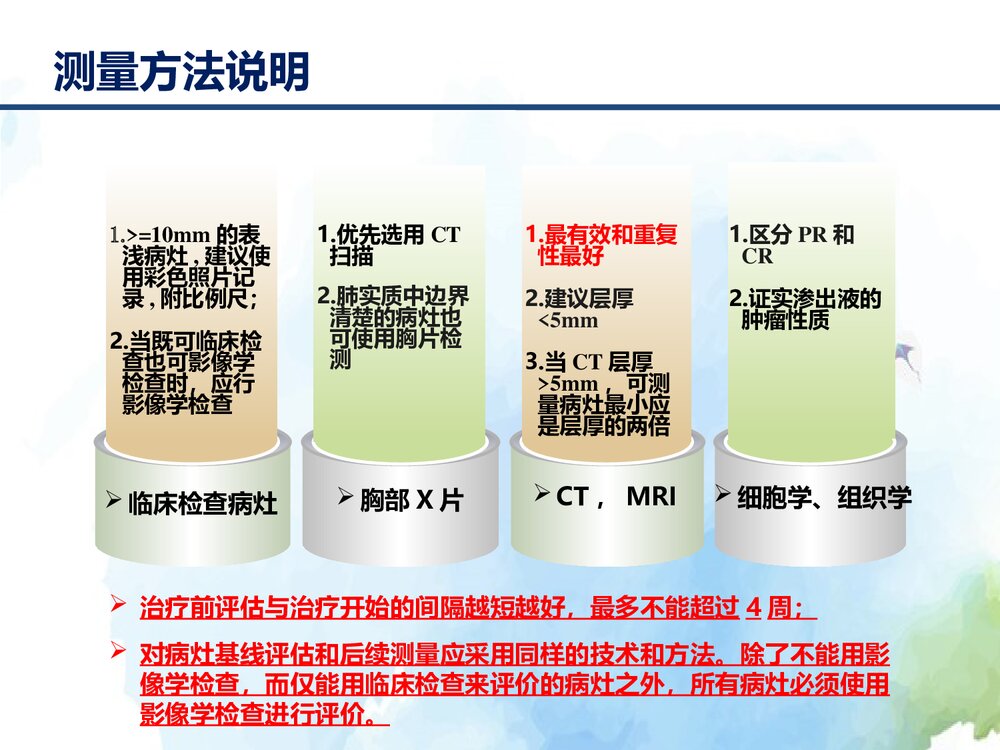 实体瘤疗效评价标准介绍(RECIST1.1)PPT课件下载9
