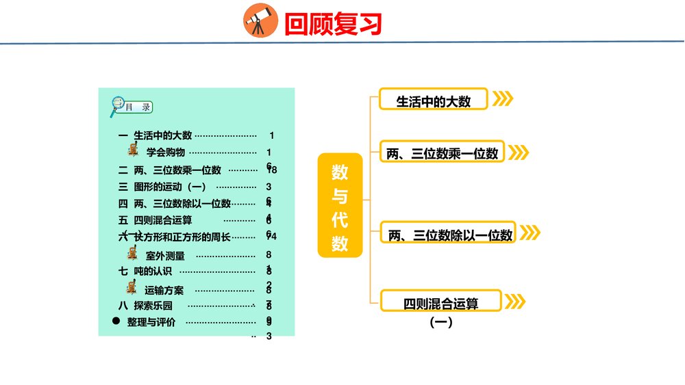 冀教版三年级数学上册《数与代数》整理与评价PPT课件2