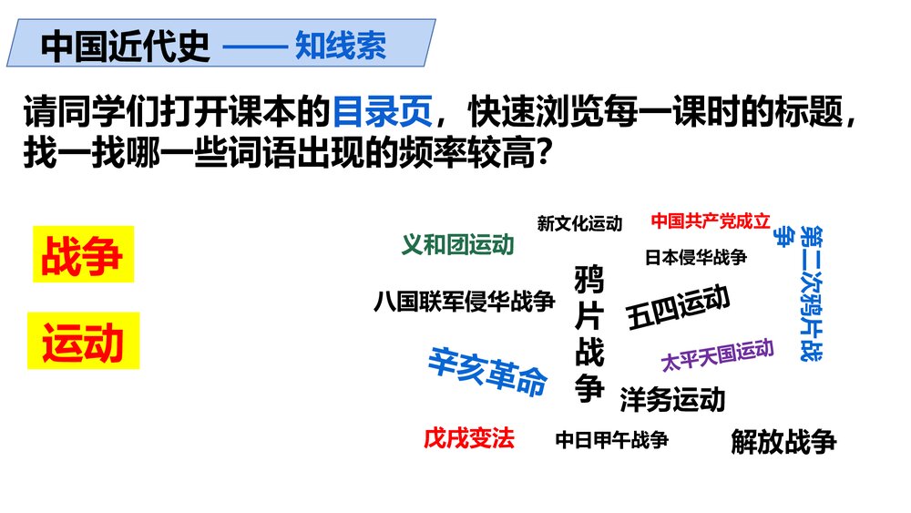 部编版八年级历史上册导言课PPT课件下载8