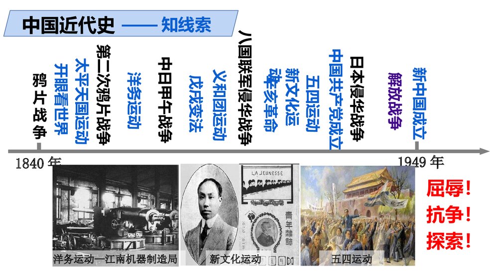 部编版八年级历史上册导言课PPT课件下载10