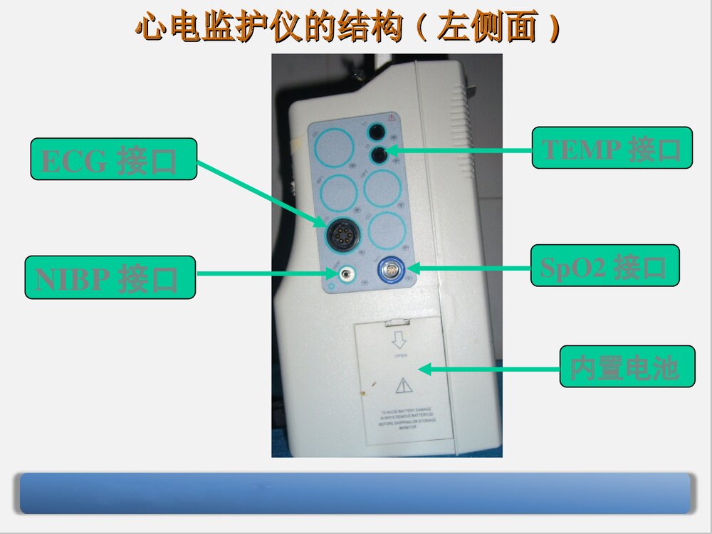 迈瑞监护仪原理和应用PPT课件下载(共68页·可编辑修改)3
