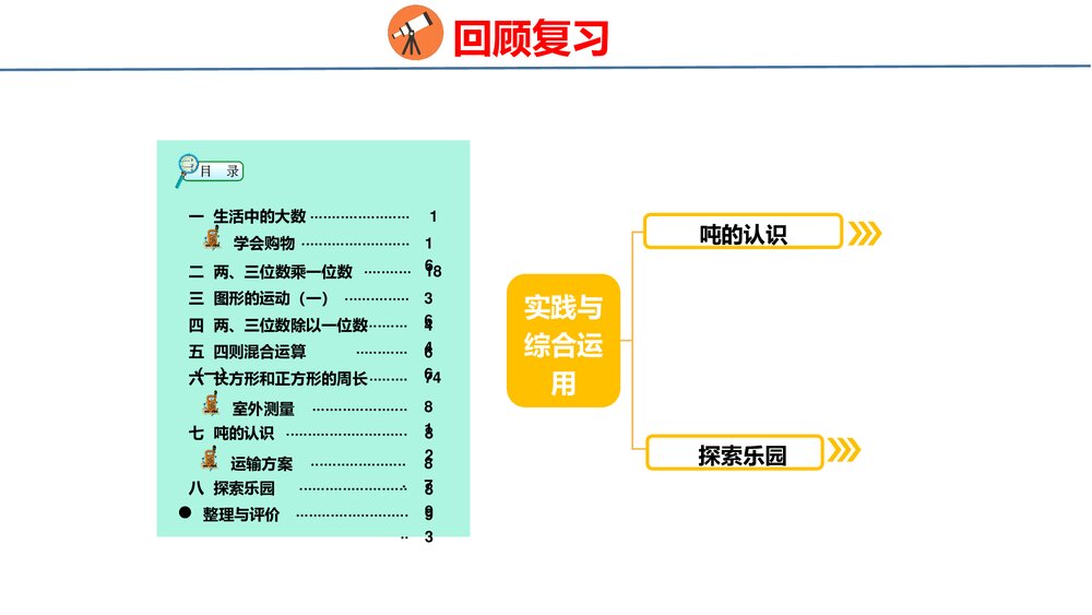 冀教版三年级数学上册《实践与综合运用》整理与评价PPT课件2