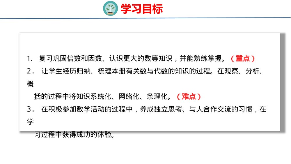 冀教版四年级数学上册《数与代数——倍数和因数、认识更大的数》整理与评价PPT课件2