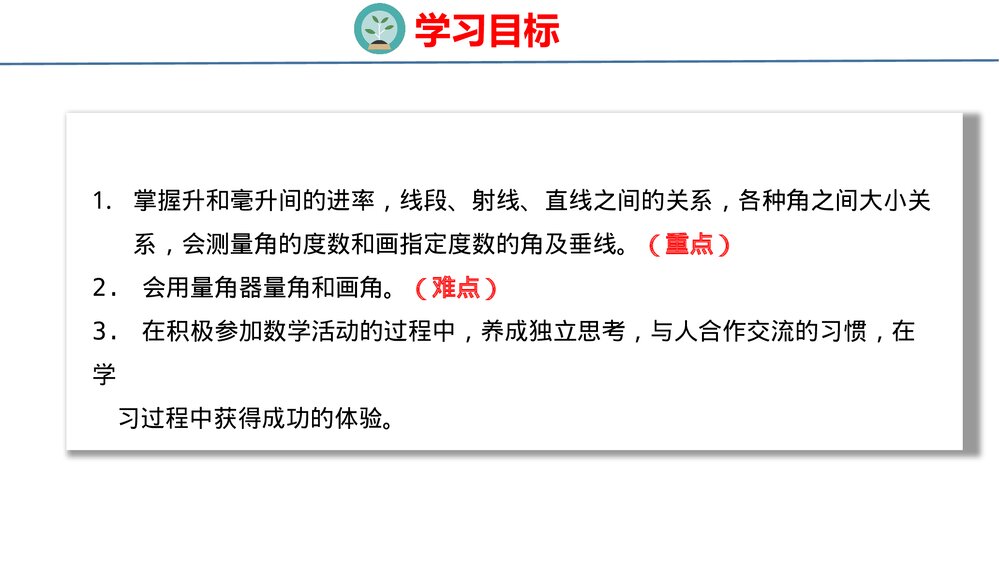 冀教版四年级数学上册《图形与几何——升和毫升、线和角、垂线和平行线》整理与评价PPT课件2