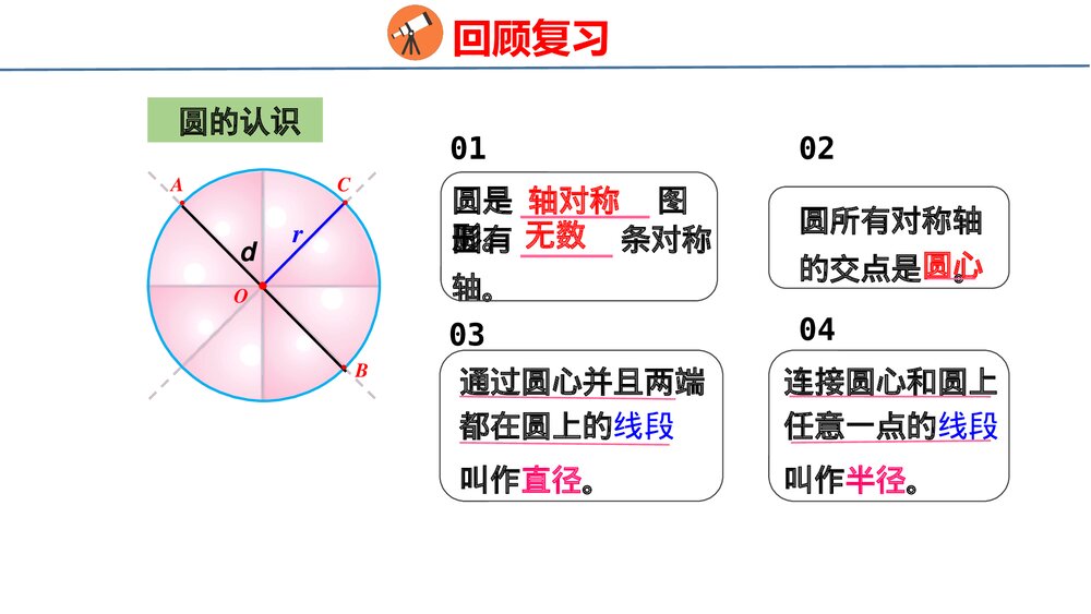 青岛版六年级数学上册数学《82图形与几何》回顾整理·总复习PPT课件3