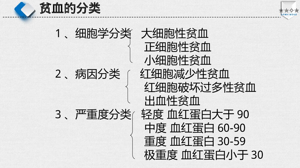 贫血病人的护理PPT课件下载（共60页·电子版可编辑修改）4