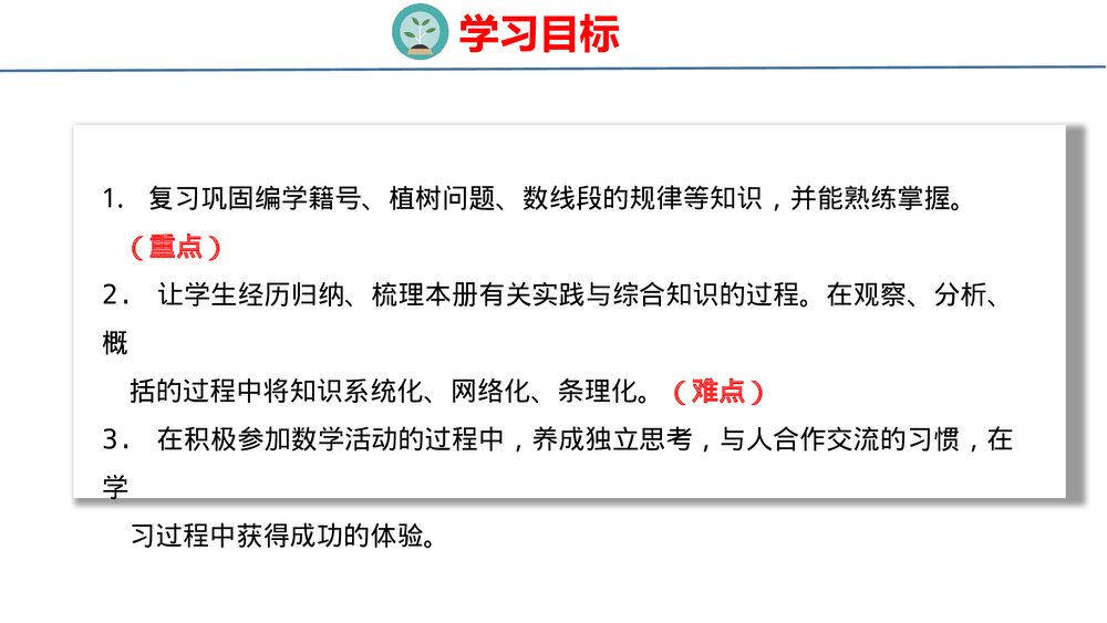 冀教版四年级数学上册 问题与思考 整理与评价PPT课件2