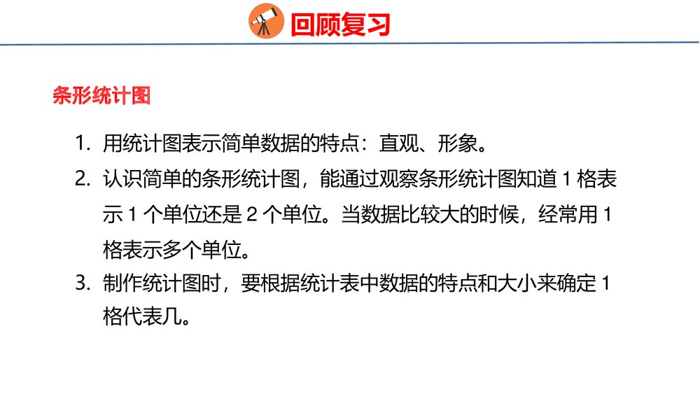 冀教版四年级数学上册《统计与概率-平均数和条形统计图》整理与评价PPT课件5
