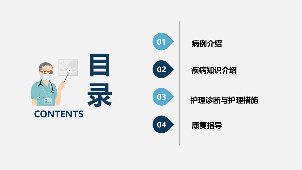 股骨颈骨折护理查房PPT课件下载（共37页·电子版可编辑修改）3