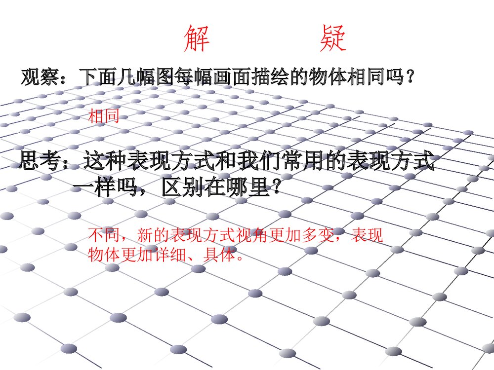 人美版初中美术八年级下册《手绘线条图像--物象多视角的表达》教学PPT课件9