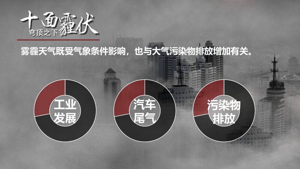 雾霾成因防护雾霾天气PPT课件下载4