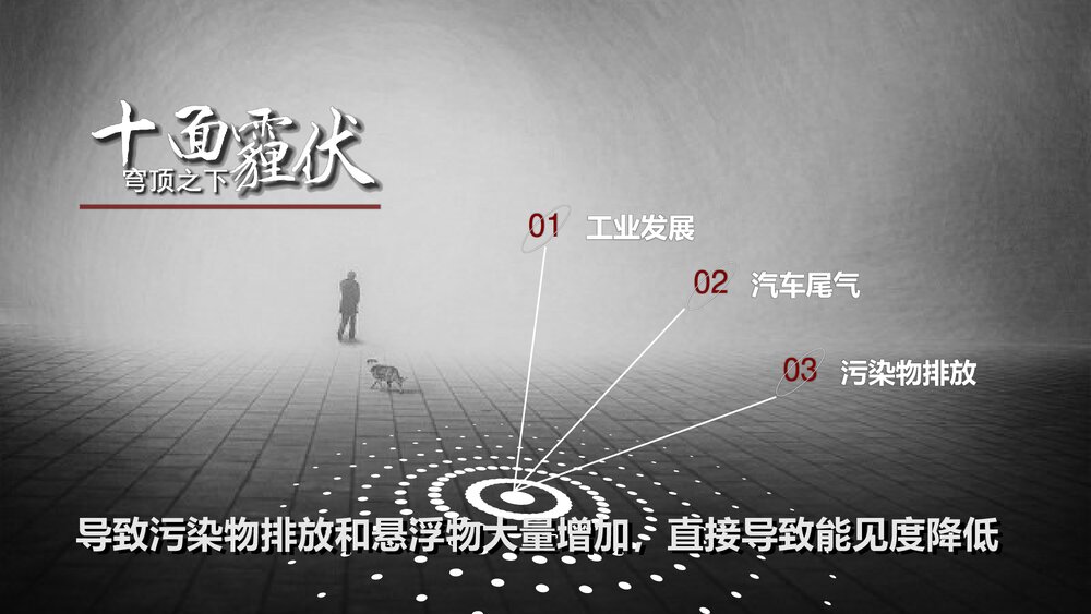 雾霾成因防护雾霾天气PPT课件下载5