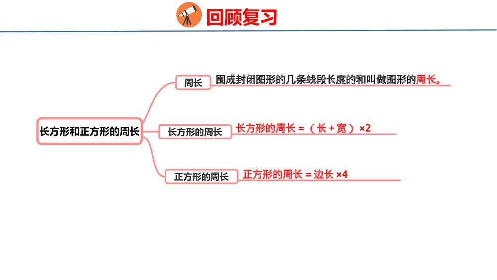 冀教版三年级数学上册共《 2 图形与几何》整理与评价PPT课件7