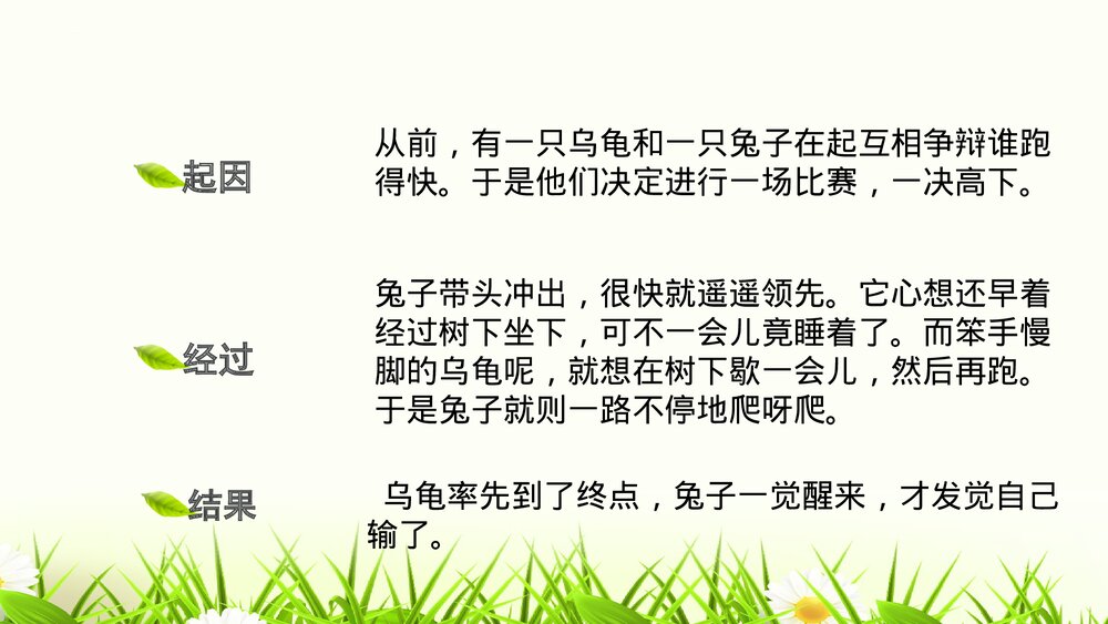 部编版四年级语文下册第八单元习作：故事新编PPT课件下载4