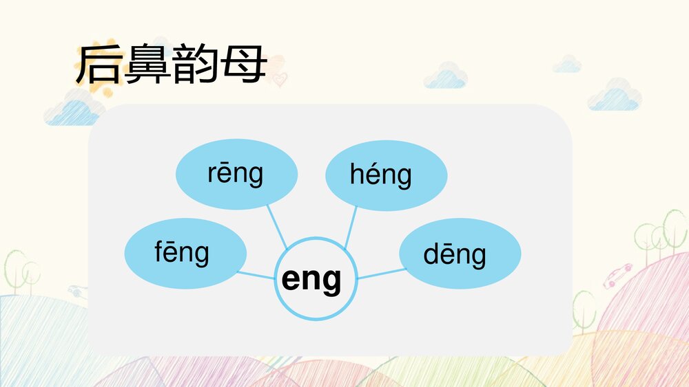 部编版一年级语文上册·拼音·前后鼻音韵母PPT教学课件下载9
