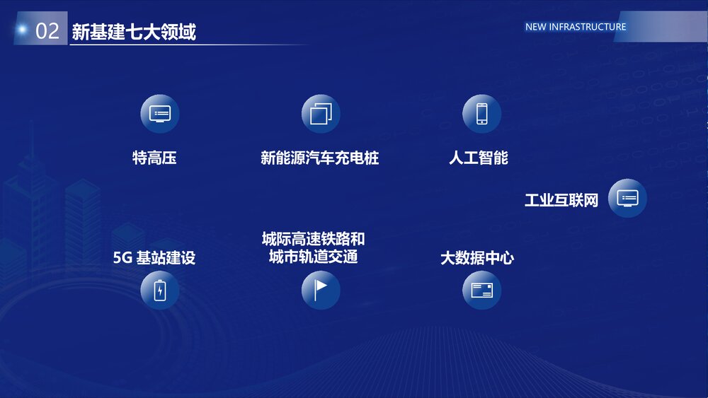 科技引领新生活焦新科技新基建宣传介绍PPT课件下载7