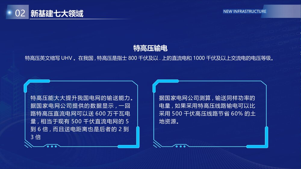 科技引领新生活焦新科技新基建宣传介绍PPT课件下载9