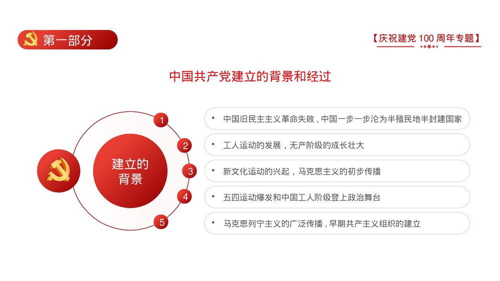 《学好百年党史·凝聚奋斗伟力》庆祝建党100周年党史学习PPT课件下载5