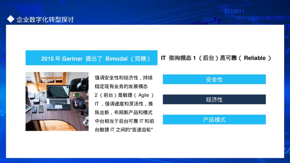 企业信息化建设发展IT数字化时代企业数字化转型探讨PPT课件(动态版)9