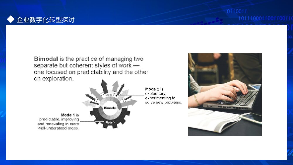 企业信息化建设发展IT数字化时代企业数字化转型探讨PPT课件(动态版)10